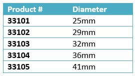 Ultraflex Male External Catheter size chart